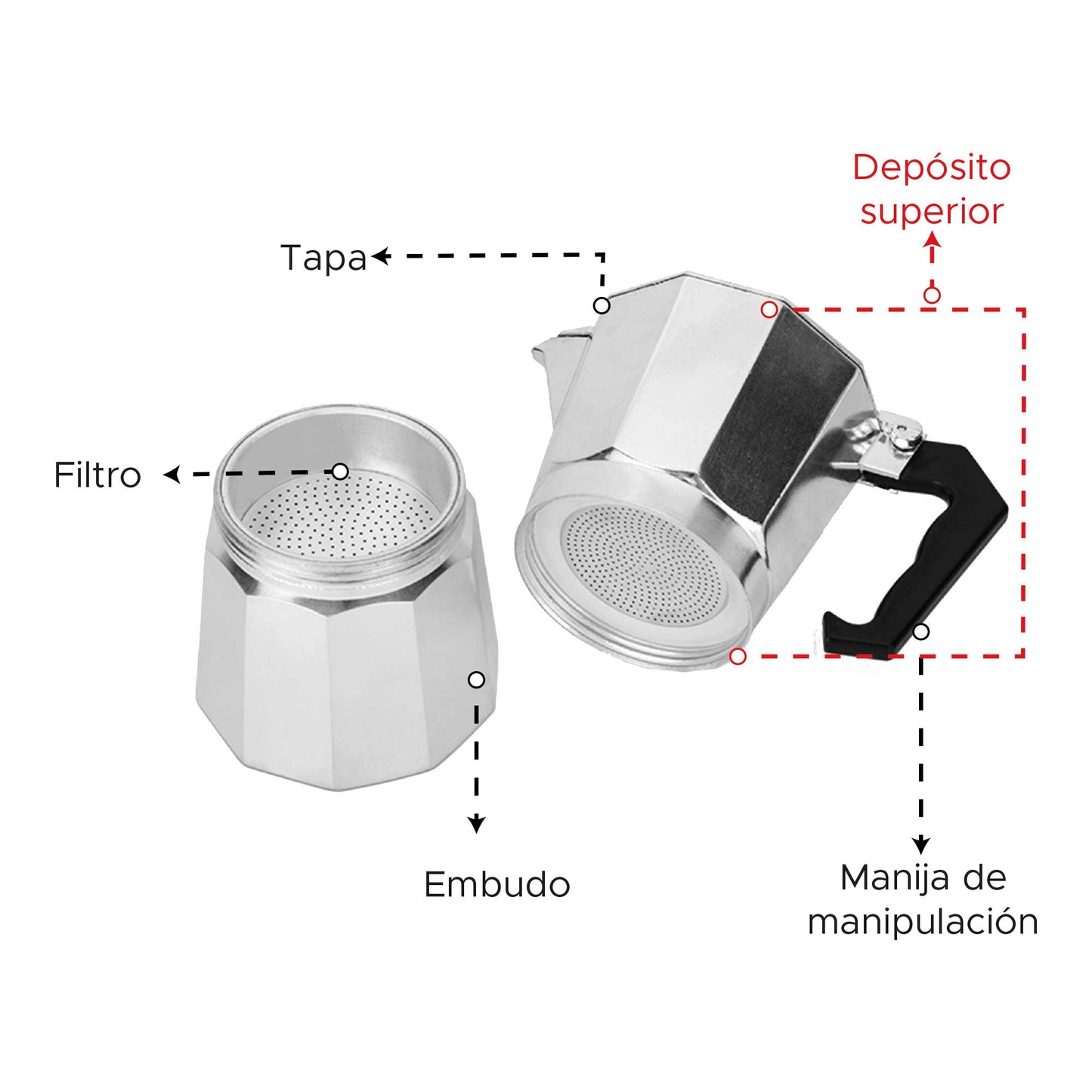 Cafetera moka 12 tazas – 600 ml