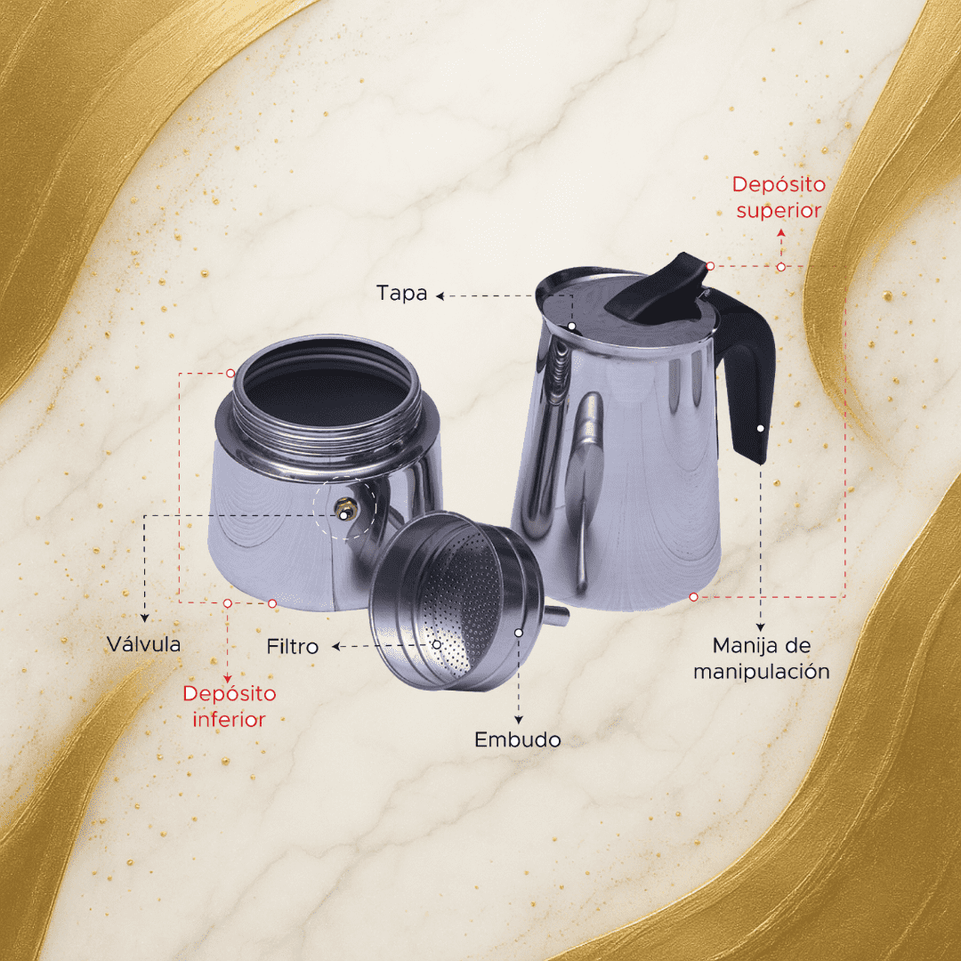 Cafetera tipo Italiana 450 ml