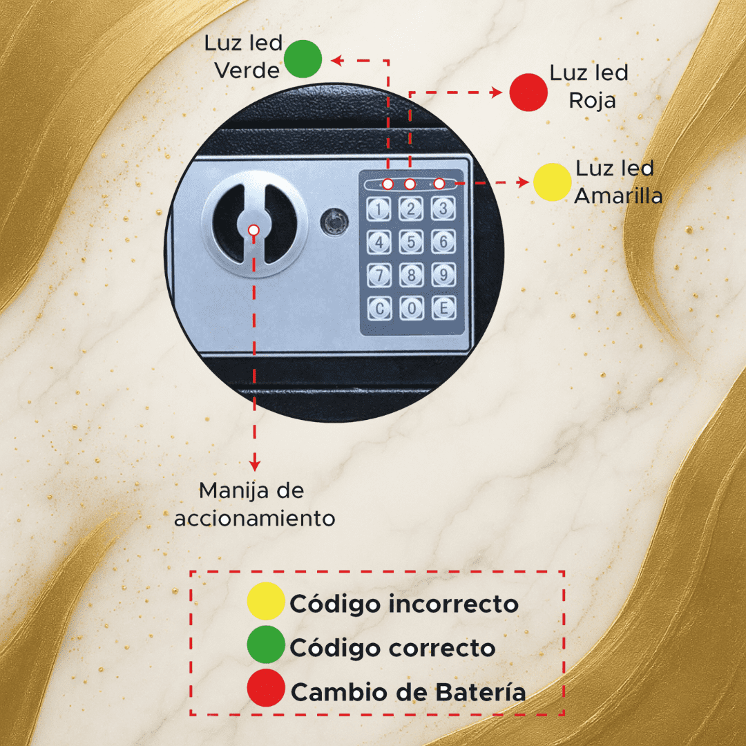 Caja Fuerte de Seguridad - Tipo Hotel